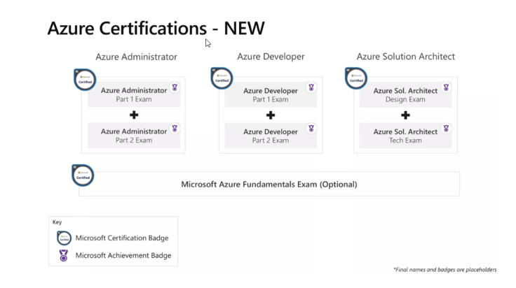 2018-11-04 15_14_03-Window